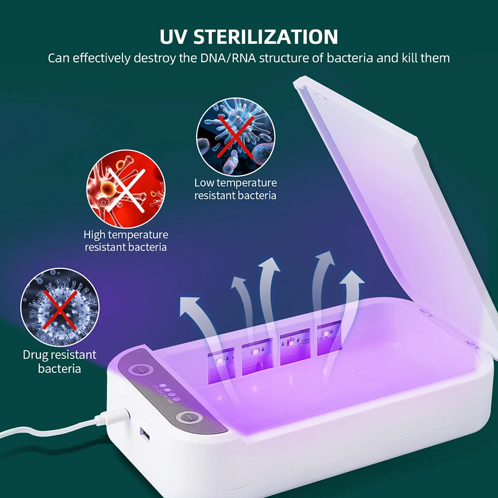 UV Sanitizer Box