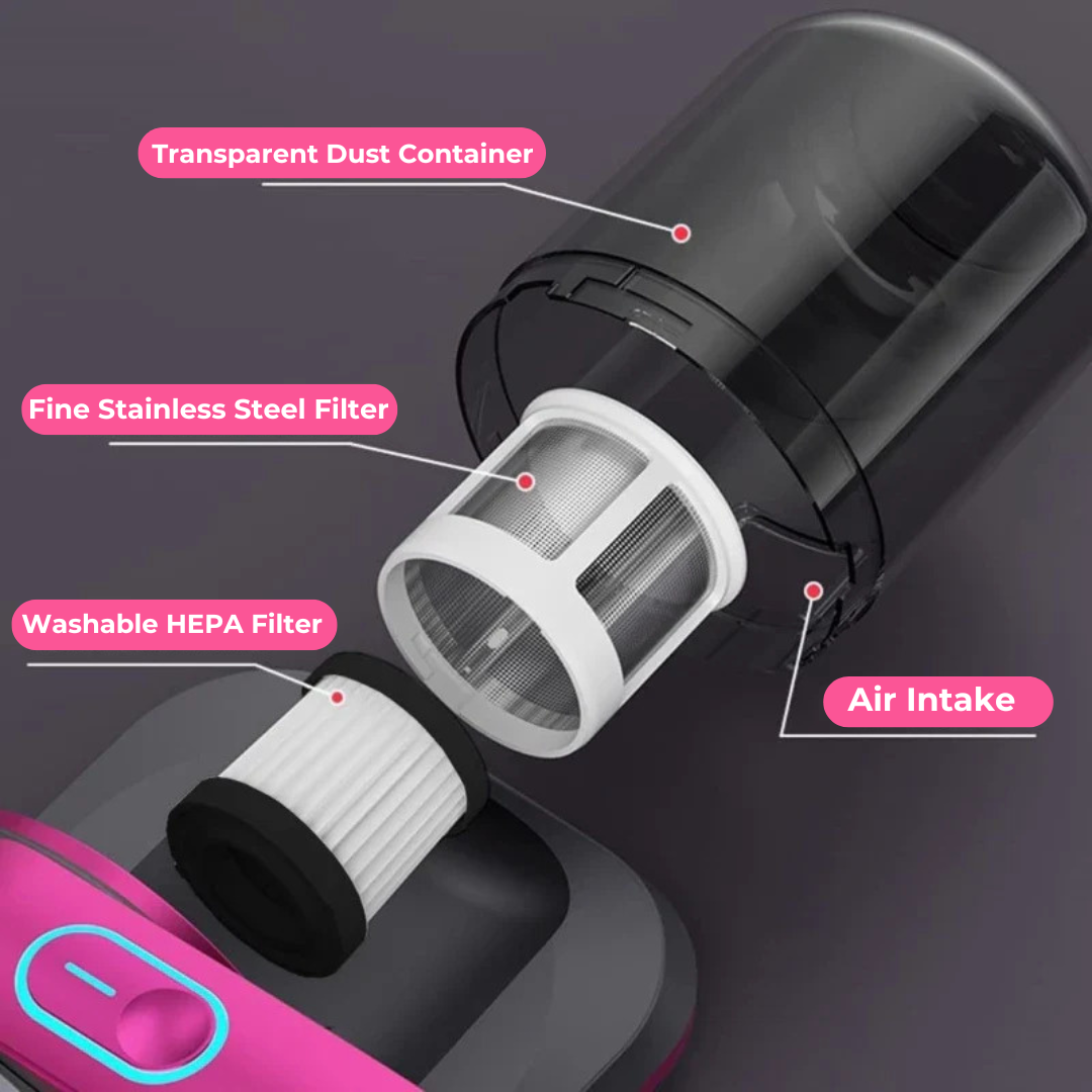 SleepVac® UV Handheld Vacuum